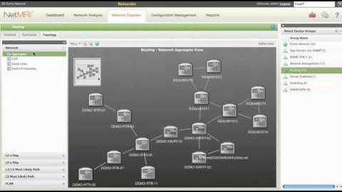 Infoblox Change and Configuration Management (WeSecure.NL)