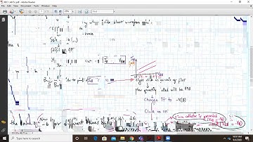 NPN BJT Input characteristics for common collector configuration