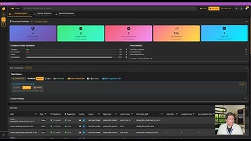 Agentic Data Quality Testing  in Data Governance and Compliance - How to build a robust AI Use Case