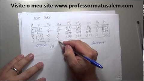 PO - 3 - 2 - Simplex - modelo geral - exemplo 1