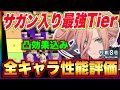 【怪獣8号】四宮サガン入り最強Tier!!現環境で全キャラ凸込みで考えたらサガンはここだ!!【怪獣8G】【怪獣8号 THE GAME】