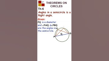 ⚡#Theorems on Circles #Angle in a semicircle is a Right angle #jayasreemaths⚡