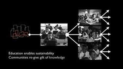 IMARA: a CSAIL outreach project