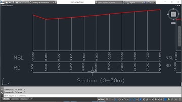 land survey| profile creation in AutoCAD | Road long section view