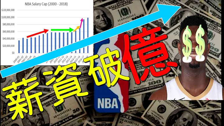 NBA不久後將產生年薪億元球員 - 天天要聞