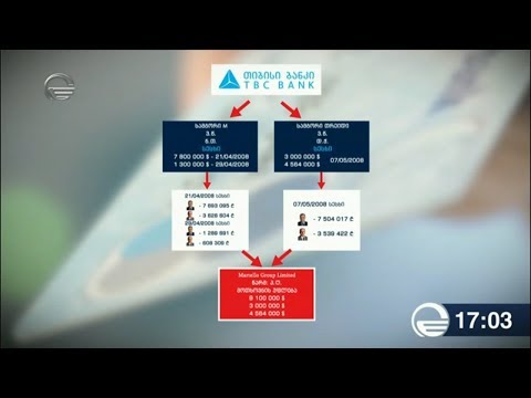 გენერალურმა პროკურატურამ თიბისი ბანკის საქმეზე სქემა გაშიფრ