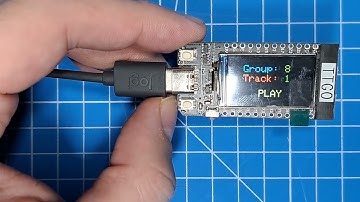 Droid Toolbox for Droids from Galaxy