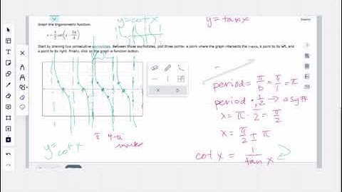 Using ALEKS to graph cotangent functions that include a horizontal shift