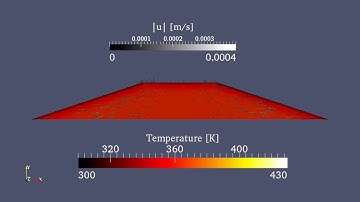 OpenFOAM Numerical Simulation - a self-heating pile of biosolids