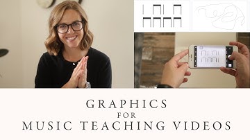How to Add Graphics to Elementary Music Teaching Videos