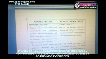 A FUZZY PREFERENCE TREE BASED RECOMMENDER SYSTEM FOR PERSONALIZED BUSINESS TO BUSINISS E-SERVICES