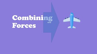 Dynamics Module 1 Lesson 3 - Combining Forces 23 Aug 2025
