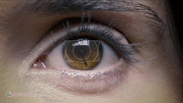 Indy eye doctor explains FDA-approved alternative to LASIK