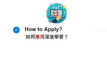 ADL Lecture 1.3: How to Apply? 如何應用深度學習? (20/03/03)