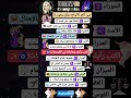 مين أكتر الأبراج ممكن يخون برجك اليوم توقعاتي برج الثور ابراج الفلك Shortsvideo ابراج الاسد مين أكتر الأبراج ممكن يخون برجك اليوم توقعاتي برج الثور ابراج الفلك Shortsvideo ابراج الاسد