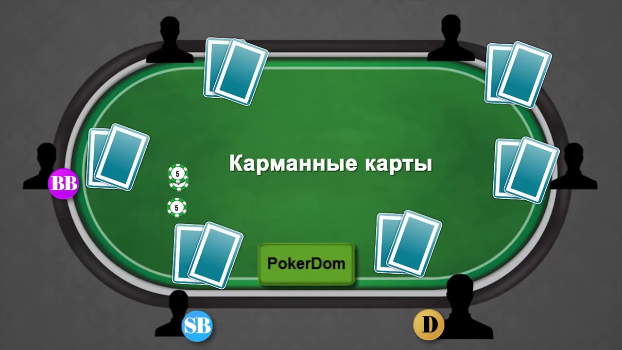 Vermoje ����: ����.