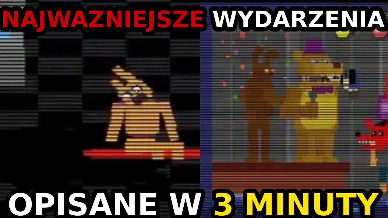 NAJWAŻNIEJSZE WYDARZENIA W FNaF OPISANE W *3 MINUTY*