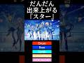 だんだん出来上がる『スター』 #shorts