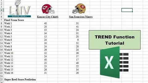 How to Use  Trend Function in MS Excel