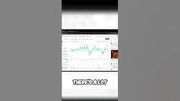 🎯 Bitcoin Long-Term Indicators: Bullish Signals & Logarithmic Chart Analysis 📊🚀