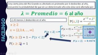 Distribución de Poisson FÁCIL 🎯 | Ejercicio Resuelto Paso a Paso