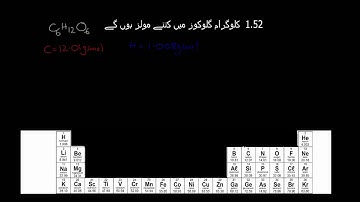 Worked Example, Calculating molar mass and number of moles | Chemistry | Khan Academy Urdu