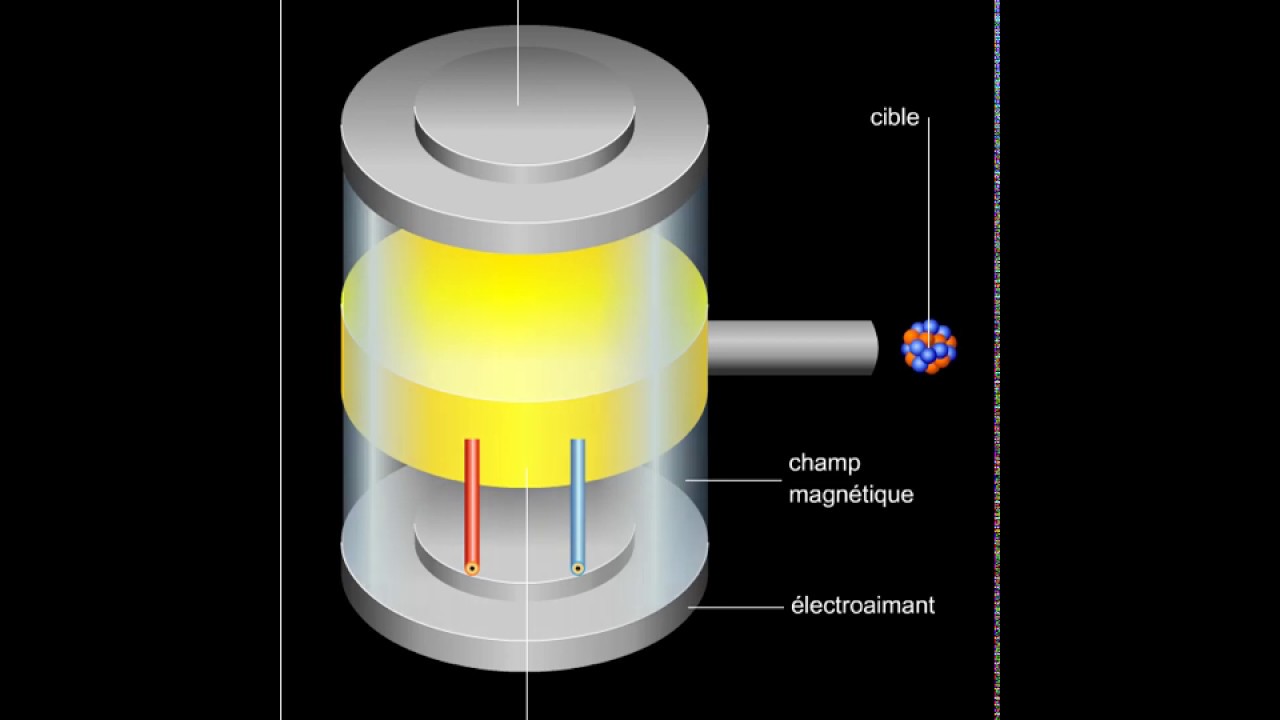 Accélérateur de particules circulaire, le cyclotron – Média LAROUSSE