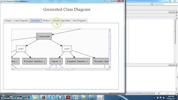 An Evolutionary Algorithm to discover the software architecture