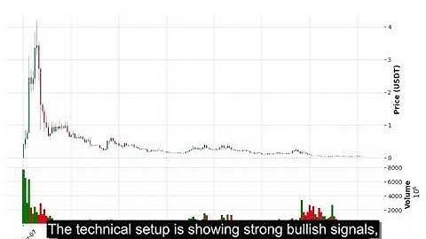 GMT (GMTUSDT) Technical Analysis - Price Prediction & Buy or Sell August 16, 2025