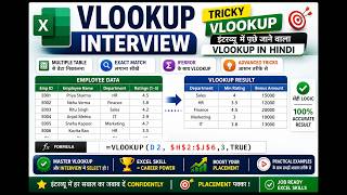 Tricky VLOOKUP in Excel | Advanced VLOOKUP Tricks Every Excel User Must Know!#youtubeshorts #shorts