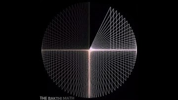There should be no such thing as boring mathematics . The Unit Circle...from the future!