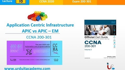 CCNA 200-301 Lecture 18 (Application Centric Infrastructure APIC vs APIC – EM)