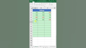 using a formula to fill colors in Excel cells | format cells 😎😎👌🙌#shorts #excel
