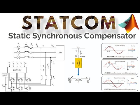 STATCOM - Static Synchronous Compensator | Shunt Active Filter | Matlab Simulation