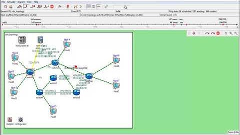 Load Balance in Software Defined Network Projects | Load Balance in Software Defined Network Thesis