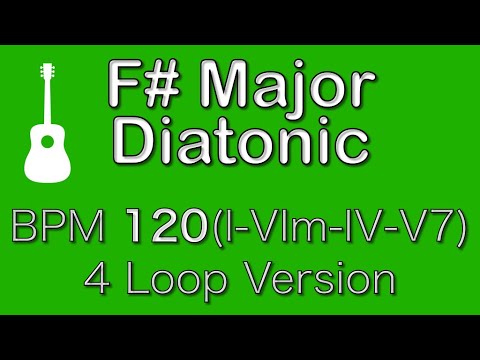 F#メジャーダイアトニックスケール練習(BPM120 コード① 4ループ) -F# major diatonic scale bpm120 code① 4Loop-