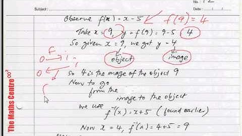 Functions - Cambridge AS Levels Pure Maths 1 (P1)