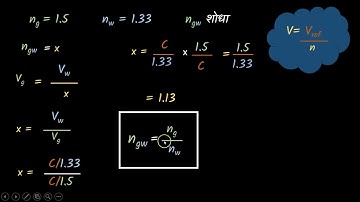 Relative & absolute RI connection [Marathi]| Refraction of light | class 10 | Science | Khan Academy