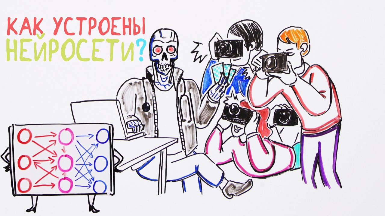 Отгадай мем по картинке нейросеть