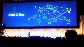 AWS Summit 2017 London - Keynote
