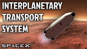 KSP2: Interplanetary Transport System to Duna!