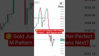 M Pattern Disaster! Gold’s Biggest Drop in Months! #xauusdlive #xauusd #forex #stockmarket