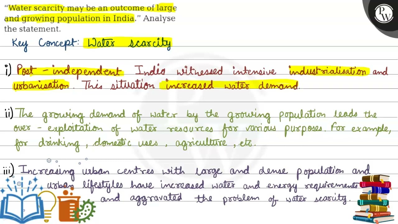 Water Scarcity May Be An Outcome Of Large And Growing Population In Water Scarcity May Be An Outcome Of Large And Growing Population In
