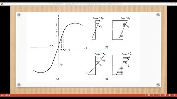 7. Design of Concrete Structure I: Lecture 04 Concrete structures  part : B