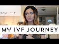 My IVF Journey So Far | Day Before Transfer