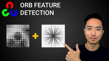 OpenCV Python ORB Feature Detection (ORB Algorithm Explained)