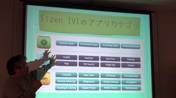 Tizenの概要：第35回HTML5とか勉強会
