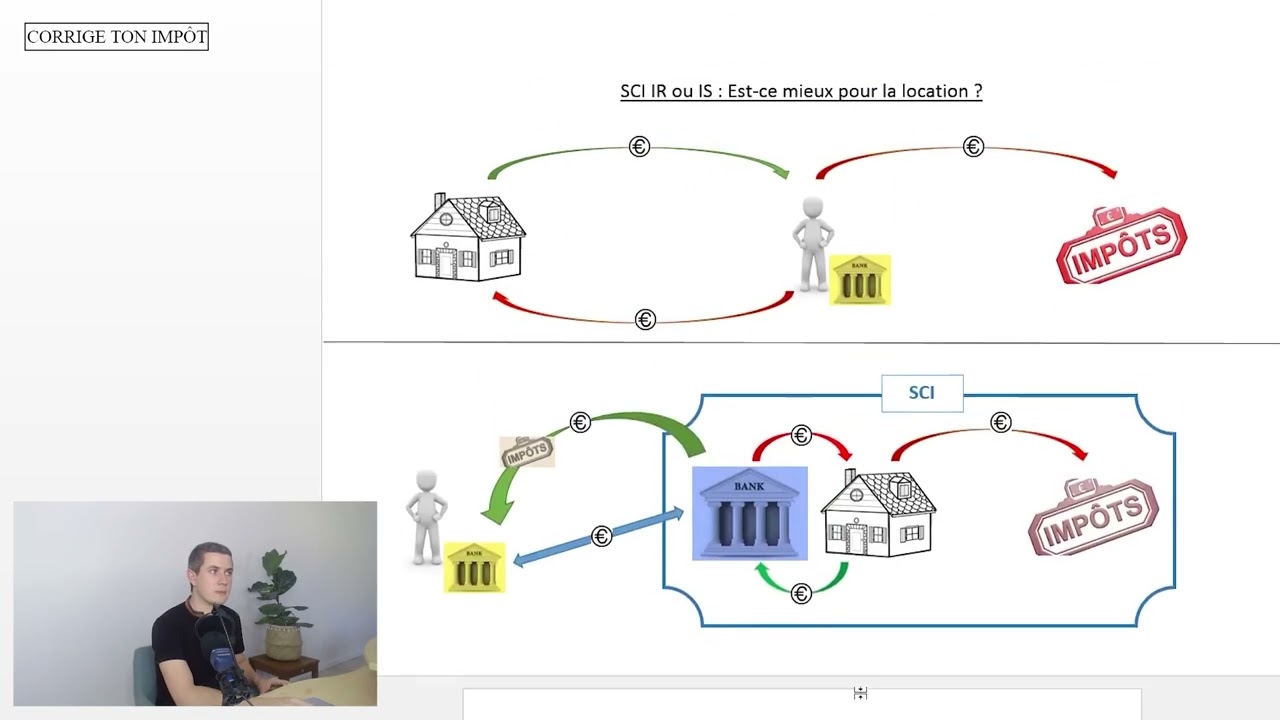SCI et location : vais-je payer moins d'impôt ?