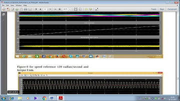 DYNAMIC PERFORMANCE OF THREE PHASE INDUCTION MOTOR USING MATLAB SIMULATION BY ACADEMIC RESEARCHB N D