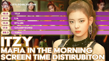 ITZY Mafia In The Morning | Screen Time Distribution